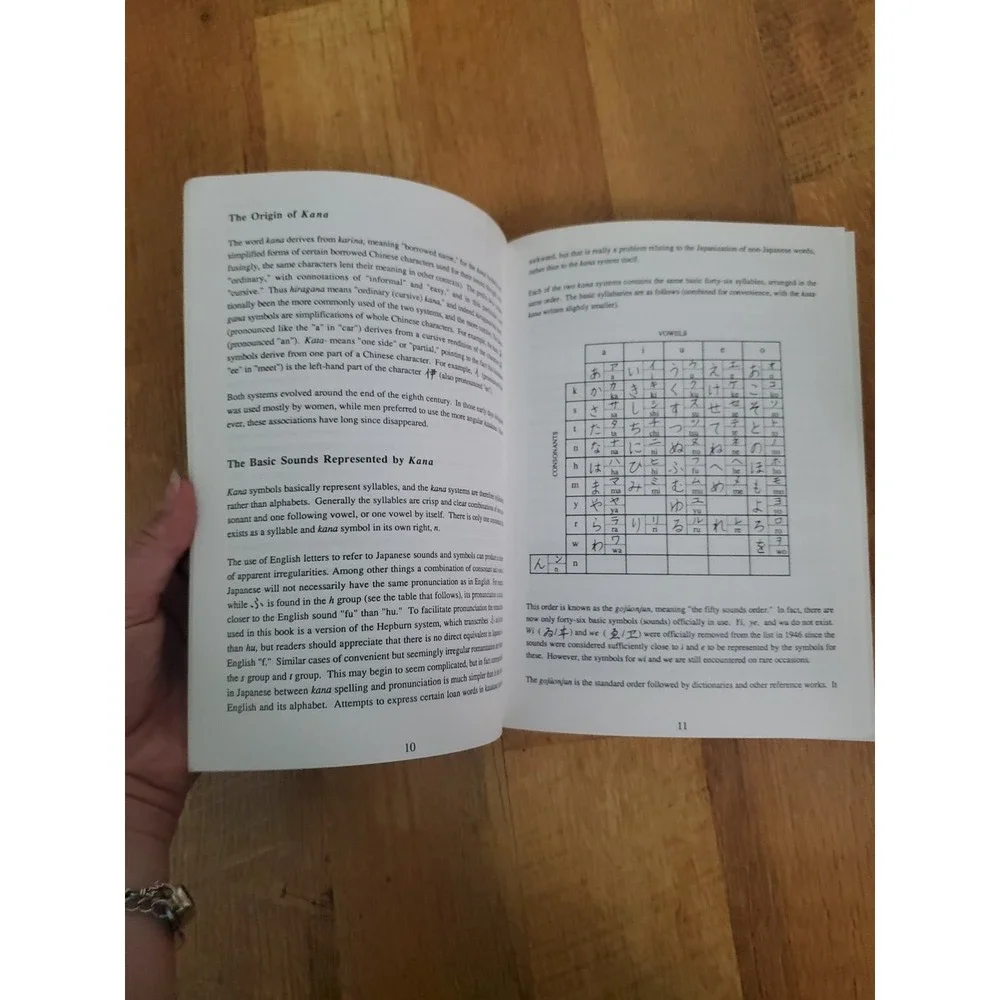 Japanese Design With CD ROM & A Guide To Learning Hiragana & Katakana 2 Book Set